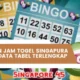 Keluaran Jam Togel Singapura Dengan Data Tabel Terlengkap